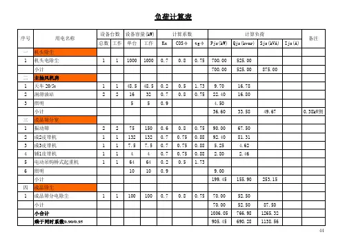 总负荷计算表