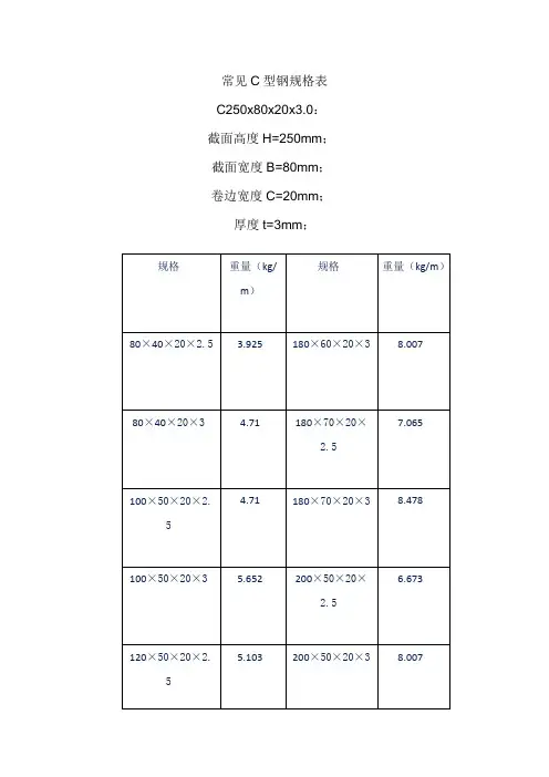 标准C型钢规格表
