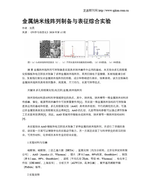 金属纳米线阵列制备与表征综合实验