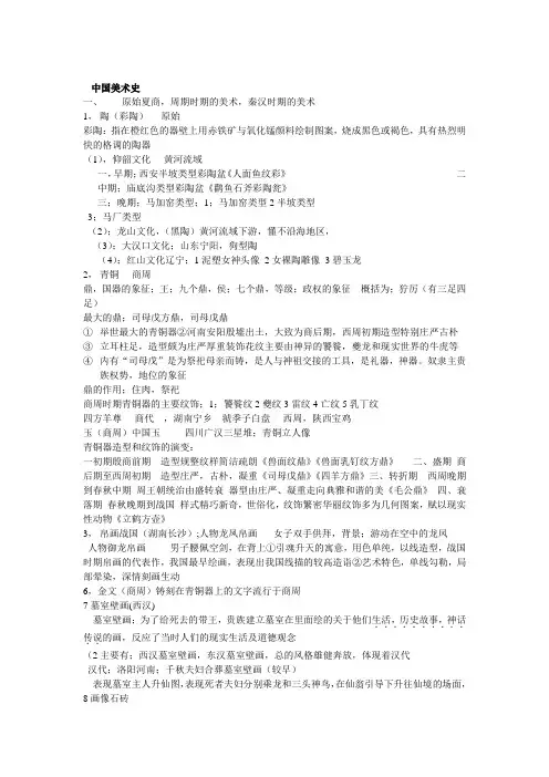 中国美术史