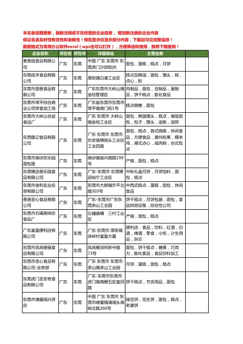 新版广东省东莞面包糕点工商企业公司商家名录名单联系方式大全24家