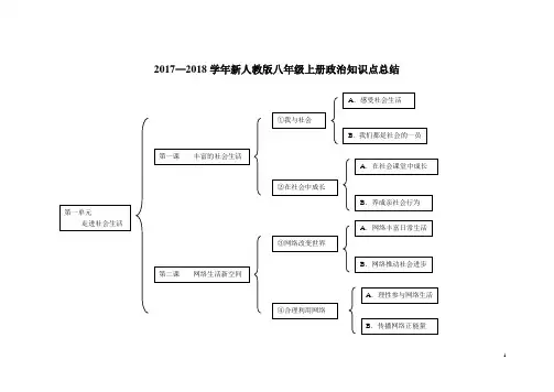 新人教版八年级上册道德与法治知识点总结