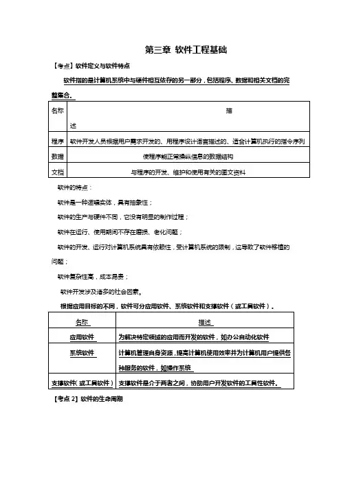 第三章软件工程基础