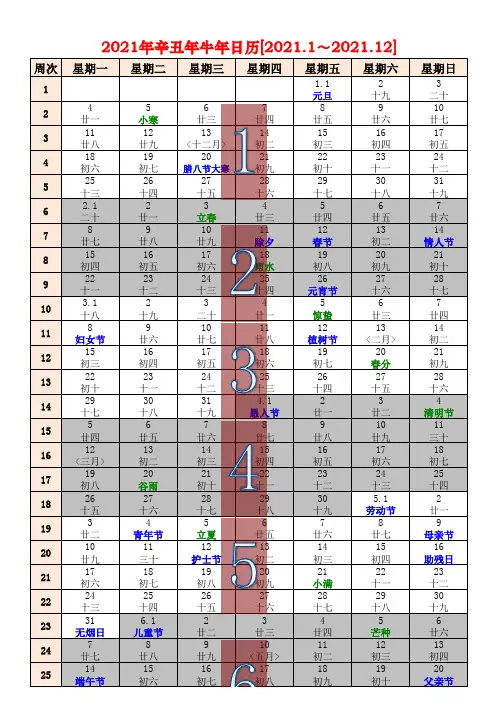2021年日历2021年辛丑年牛年日历含2021年农历阴历周历节气A4可直接打印[最新版]