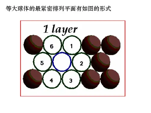 晶体的堆积方式