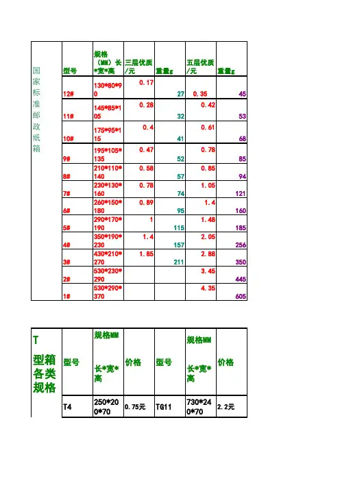 标准邮政纸箱