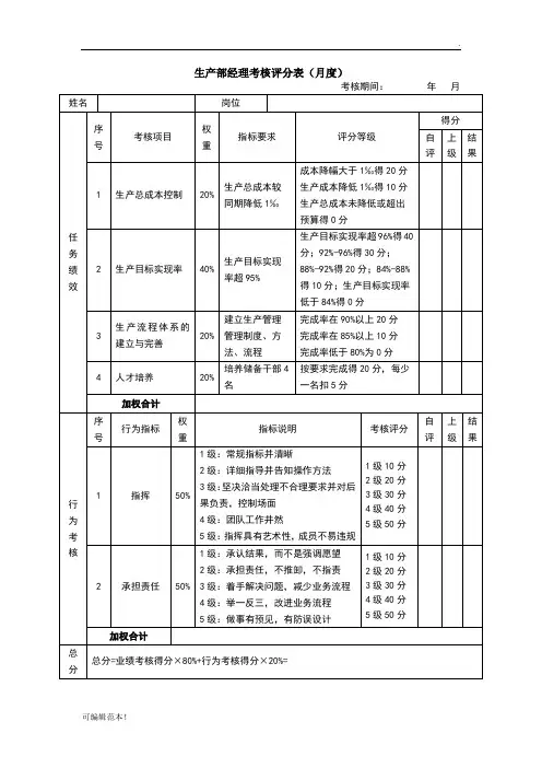 生产部绩效考核表