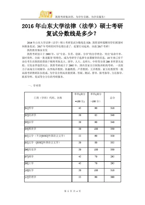 2016年山东大学法律(法学)硕士考研复试分数线是多少？