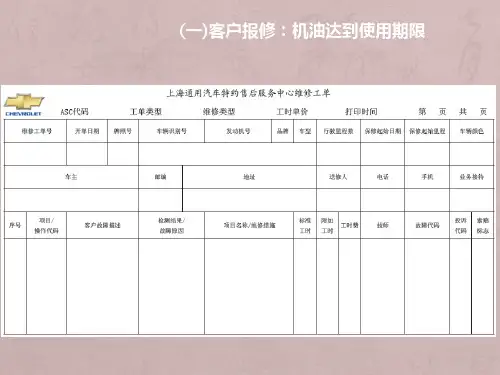 汽车发动机构造与维修-项目6