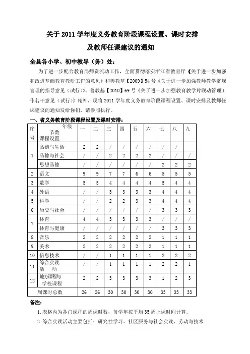 关于2011学年度义务教育阶段课程设置、课时安排