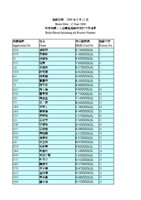 抽签日期