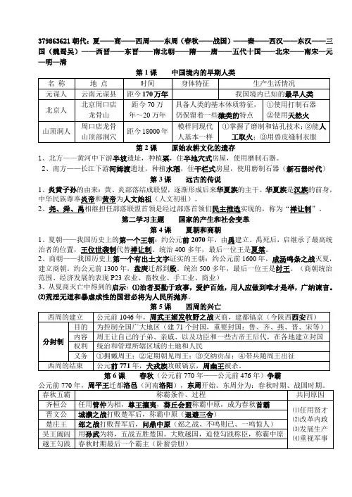 川教版中国历史七年级上册复习提纲