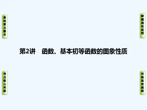 基本初等函数的图像与性质专题