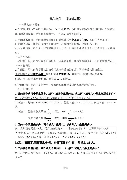 北师大六年级上册数学第六单元《比的认识》知识点