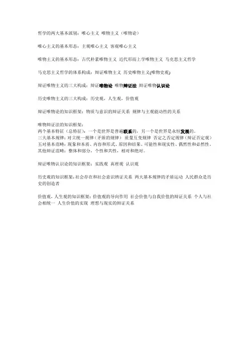 马克思主义哲学知识框架