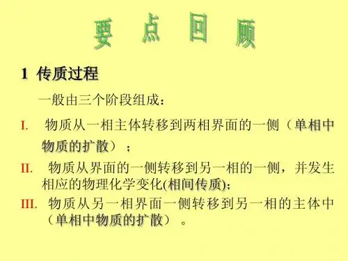 课程内容要点回顾-6