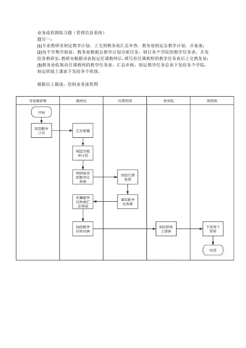 业务流程图练习题(管理信息系统)