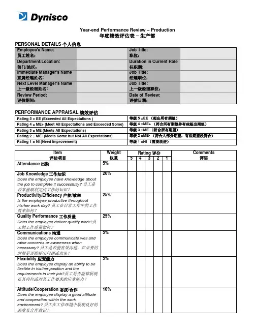 PERFORMANCE-REVIEW-FORM---Production (3)