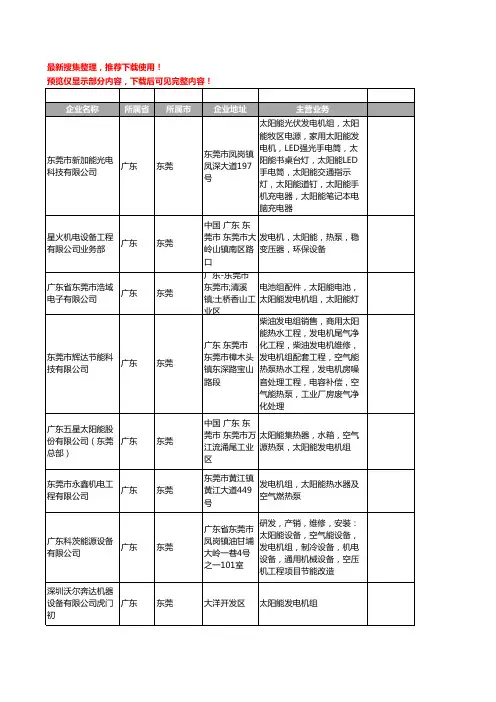 新版广东省东莞太阳能发电机组工商企业公司商家名录名单联系方式大全43家