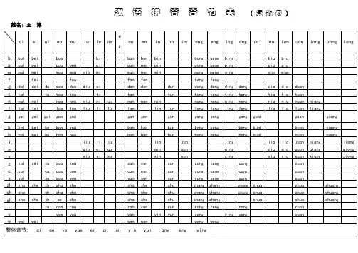 汉语拼音音节表