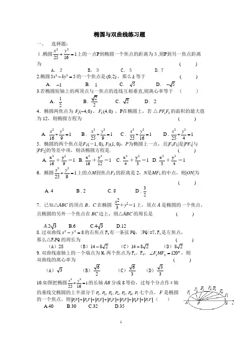 椭圆与双曲线练习