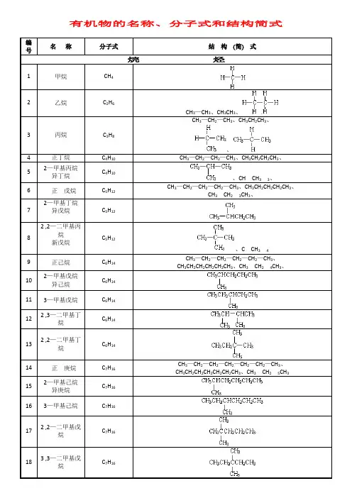 有机物的结构简式 2
