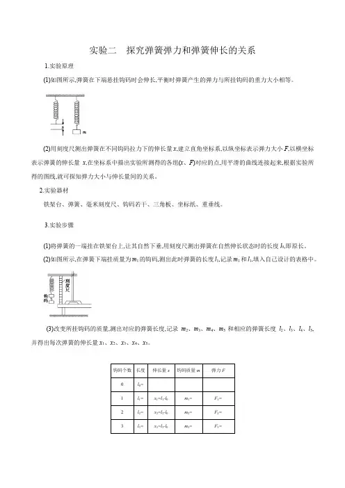 高中物理实验02 探究弹簧弹力和弹簧伸长的关系(解析版)