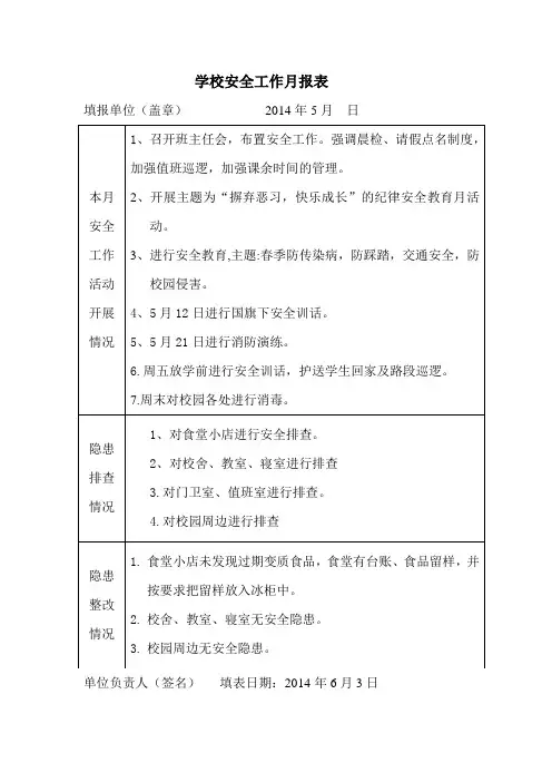 学校安全工作月报表 2