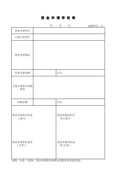 资金申请审批表