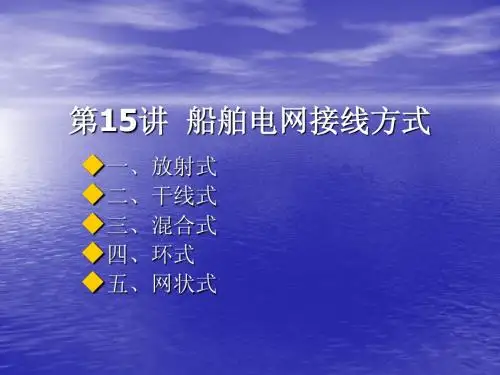 第15讲  船舶电网接