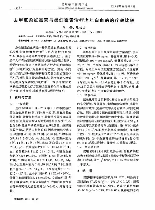 去甲氧柔红霉素与柔红霉素治疗老年白血病的疗效比较
