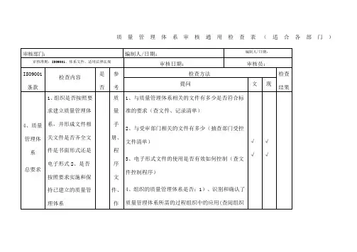 质量管理体系审核检查表