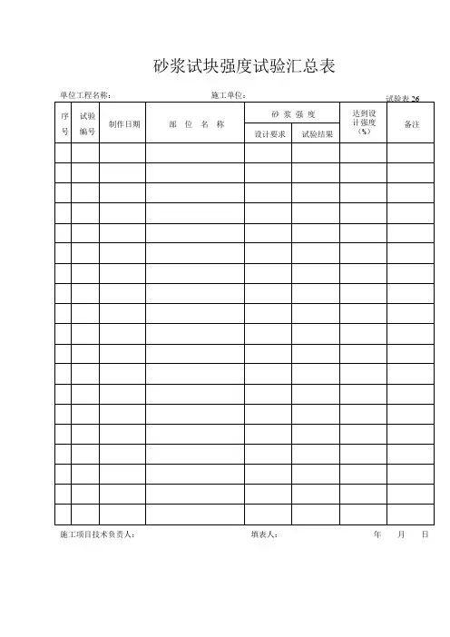 砂浆试块试验强度汇总表