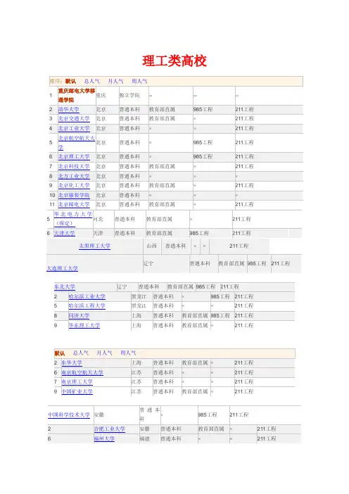 重本学校谢淑红