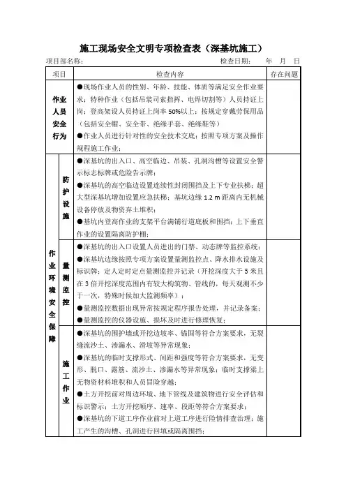 施工现场安全文明专项检查表(深基坑施工)