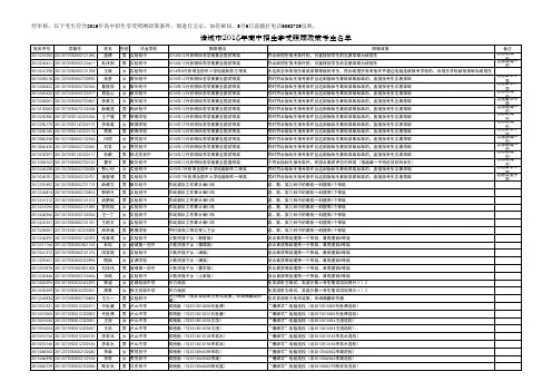 享受照顾政策考生名单2016年