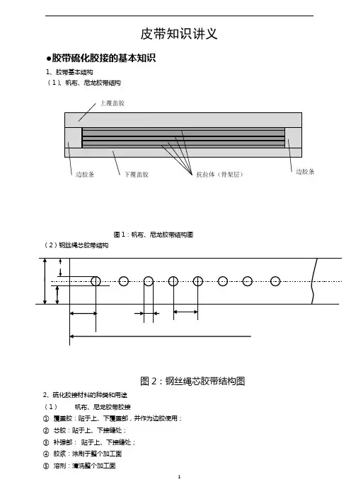 皮带知识讲义
