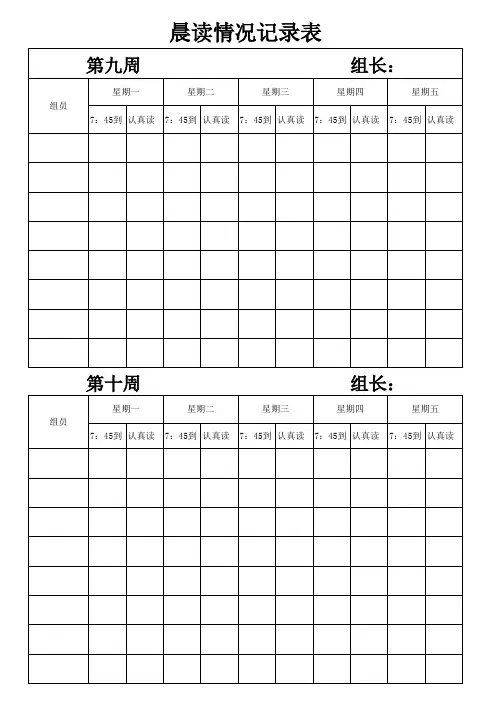 晨读情况记录表