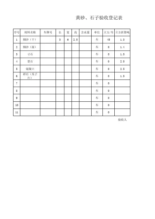 黄砂、石子验收登记表