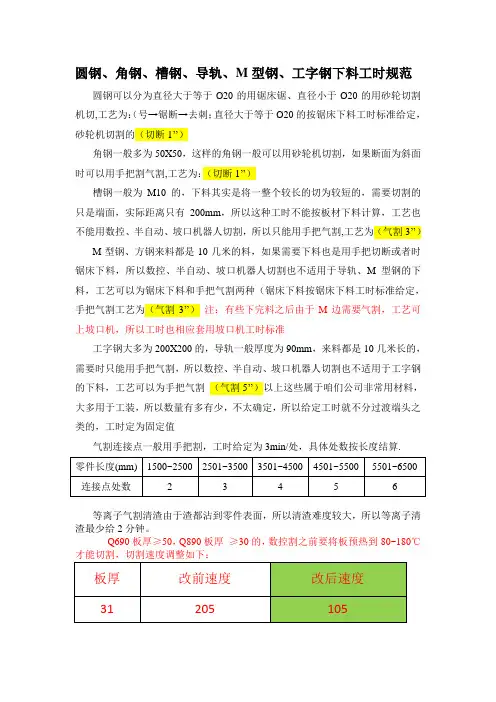 圆钢、角钢、槽钢、导轨、M型钢、工字钢下料工时规范(新)