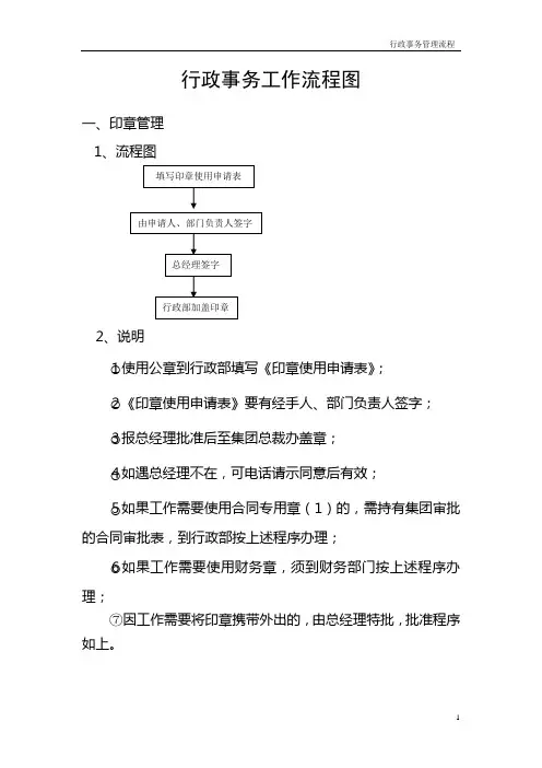 行政部事务工作流程图 2