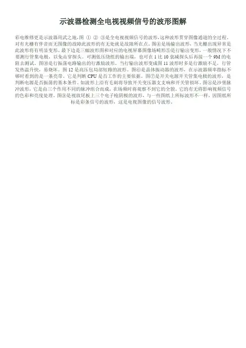 示波器检测全电视视频信号的波形图解