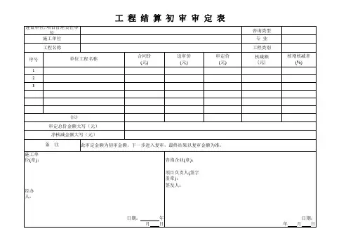 工程结算审定表(初审+终审)