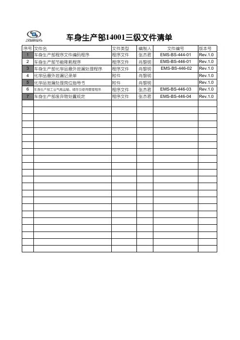EMS三级文件清单