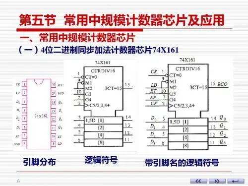 数字电子技术第五章时序逻辑电路5计数器芯片-50页PPT文档资料