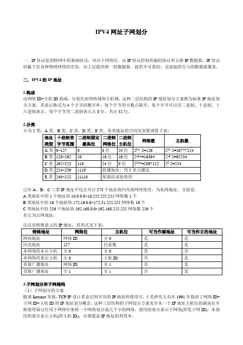 ipv4子网划分