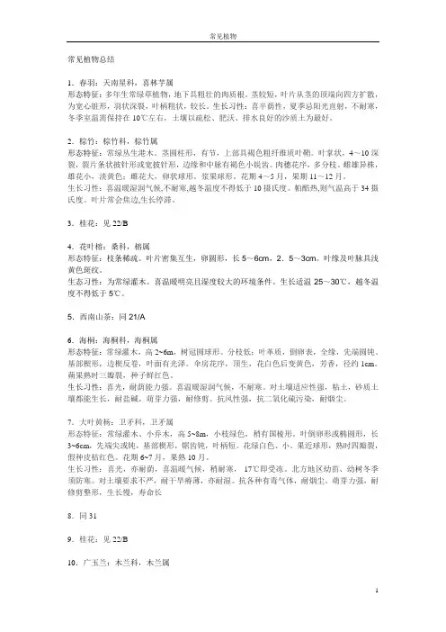 常见植物资料