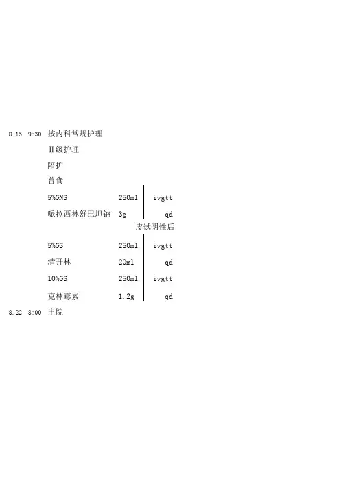 肺炎长期医嘱