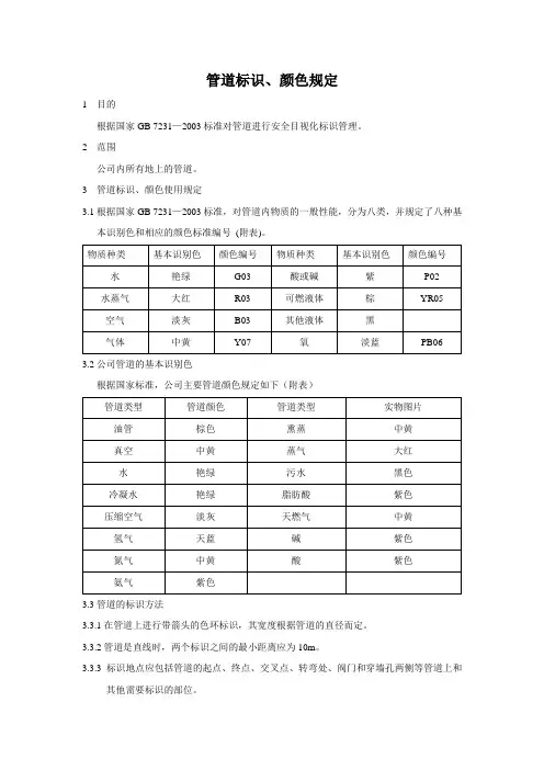 管道颜色标识规定