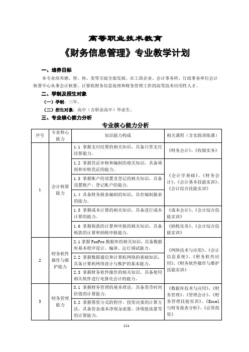 财务信息管理专业人才培养方案